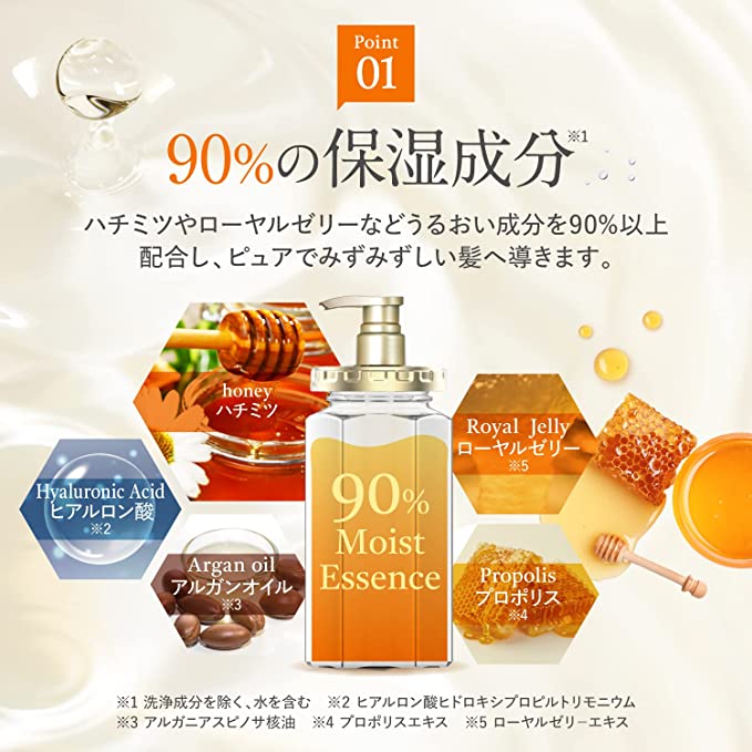 HONEY Deep Moist 1.0 Shampoo 440ml + 2.0 Hair Treatment 445g Set – WAFUU  JAPAN